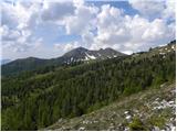 Rifugio Valparola - Col di Lana